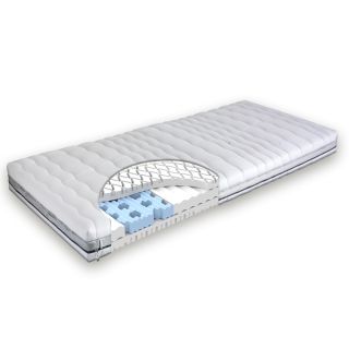 Kaltschaum Matratzen