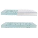 Kaltschaummatratze IMPRESSION S Detailbild mit Kern