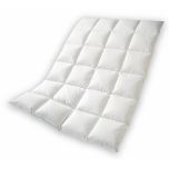 Daunen Kassettendecke 4x6 Karo