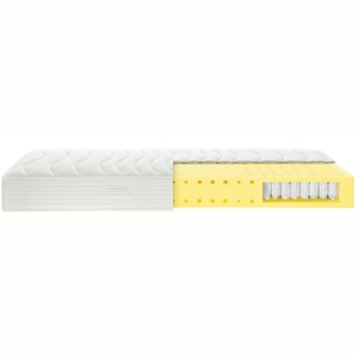 ETERA BOSTON RW189 Jersey-Wollbezug Borderverarbeitung