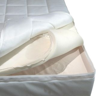 FirstClass PREMIUM Typ S