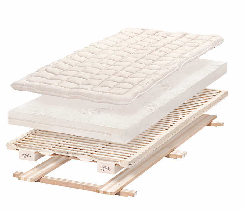 Das Hüsler Nest System Das Hüsler Nest System